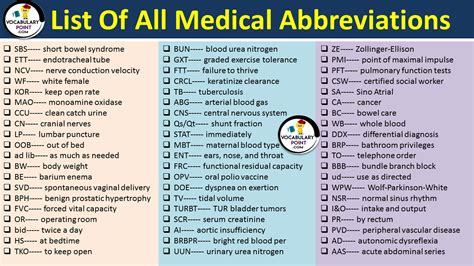 iwc medical abbreviation|iwc acronym meaning.